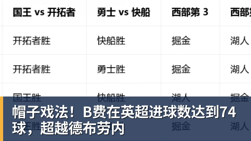 以球会友·乐在太平——太平人寿滨州中心支公司成功举办足球社群主题活动 - 乐鱼官方网站 - 乐鱼leyu(中国)