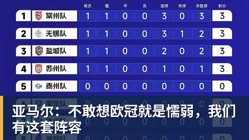 17岁加盟切尔西熬不出头,25岁在中超饭过客,35岁退役前踢世界杯 - 乐鱼官方网站 - 乐鱼leyu(中国)