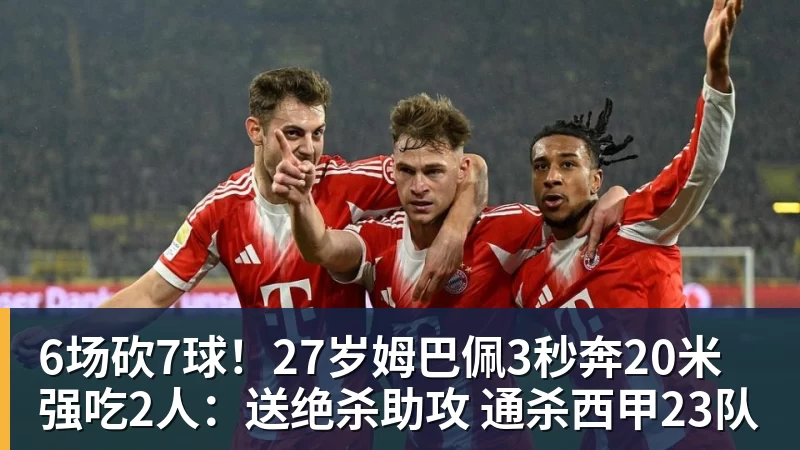 6场砍7球！27岁姆巴佩3秒奔20米强吃2人：送绝杀助攻 通杀西甲23队