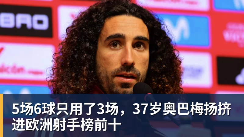 5场6球只用了3场，37岁奥巴梅扬挤进欧洲射手榜前十